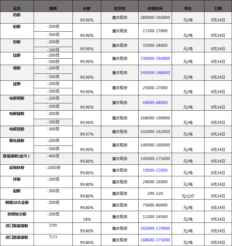 Ȼ懡懡~늽~ۣ250Ŀ300ĿּȻ懡uⒷTⒷ۵